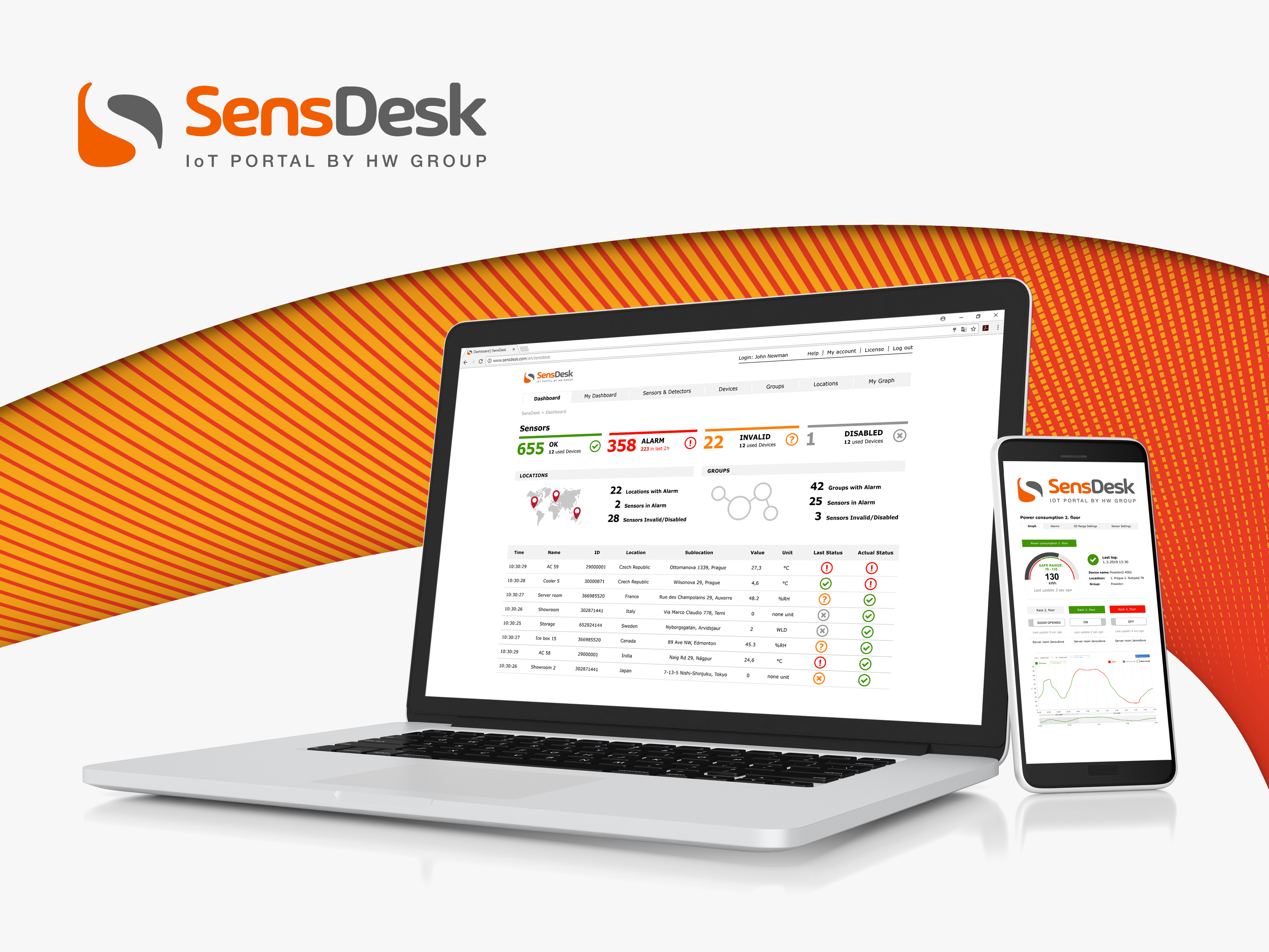 SensDesk: Monitoring and control portal for your IoT projects